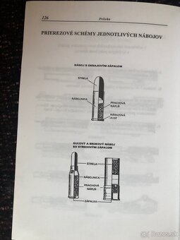 Kniha (Odborná Spôsobilosť držať zbraň…) - 6
