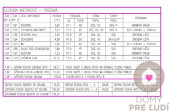 4-IZBOVÝ RODINNÝ DOM, 3 x parking, BAII – Vrakuňa, Hradská u - 6