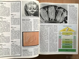 Kronika ľudstva - 6