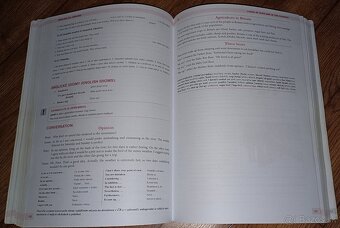 English All Around Alena Kuzmová - 6