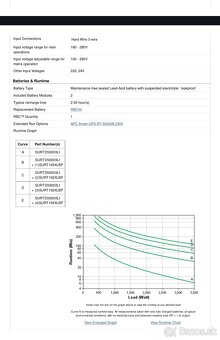 APC SURTD5000XLI - 6