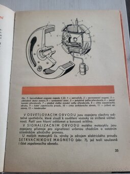 Učebnice řidiče mopedu a malého motocyklu. - 6