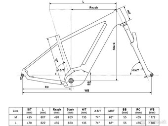 elektobicykel KELLYS TYGON R90 veľkosť M - 6