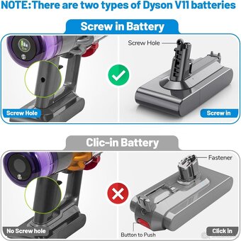Náhradná batéria pre vysávač Dyson V11 (model SV14) - 6