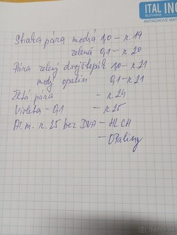 Alexander maly - 6