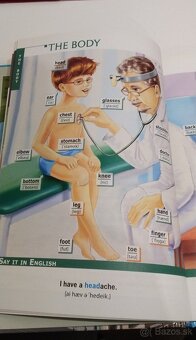 Anglicko- slovenský slovník - 6