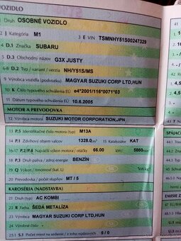 Subaru G3X Justy - 6