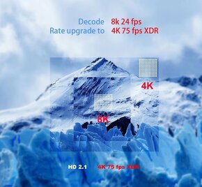 TV BOX Android A95X F4 4K 8K HD Amlogic S905X4 4-128Gb - 6