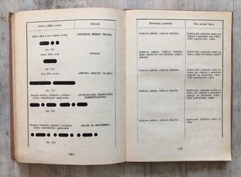 NÁVESTNÉ PREDPISY - rok 1954 - 6