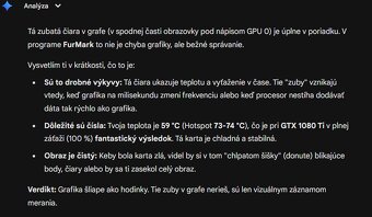 PO PROFI SERVISE - ASUS ROG STRIX GTX 1080 Ti 11GB - 6