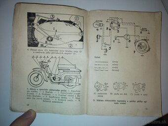 Jawa Pionier návod - 6