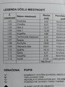 Stavebný pozemok + stavebné povolenie R.Sobota - 6