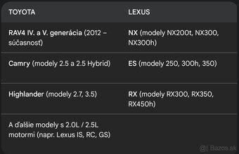 VZDUCHOVÝ FILTER UFI 3045300 - 6