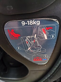 Autosedačka Joie every stage 0 - 36kg - 6
