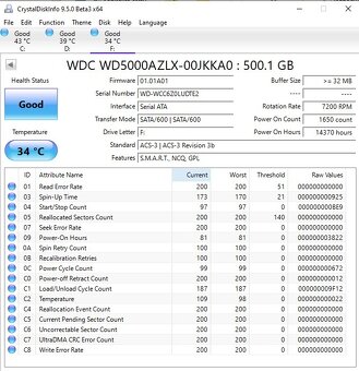 HDD 2,5" a 3,5" 160GB - 6TB - 6
