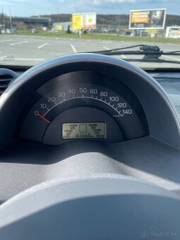 Smart Fortwo 450 - 6