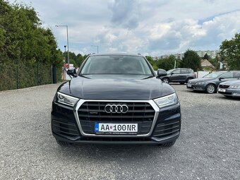 Audi Q5 40 2.0 TDI Sport quattro S tronic - 6