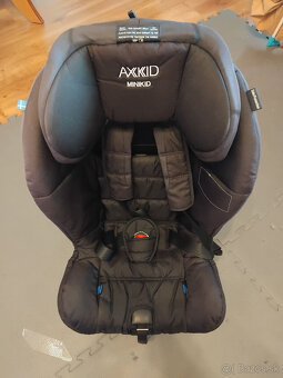 Axkid Minikid - 6