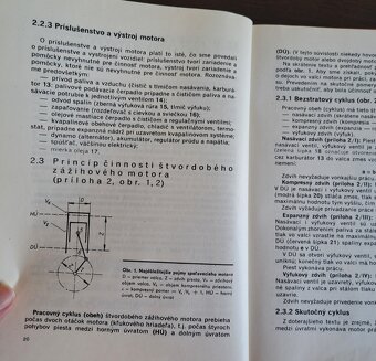 Moderný automobil v obrazoch 1972 - 6