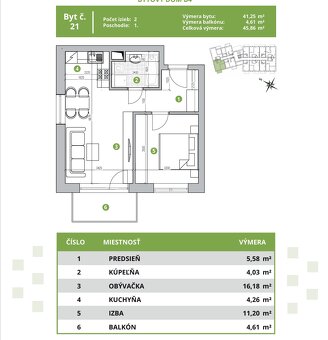 Skolaudovaný-2 izb. bytu s balkónom a parkovaním - B. Kostol - 6