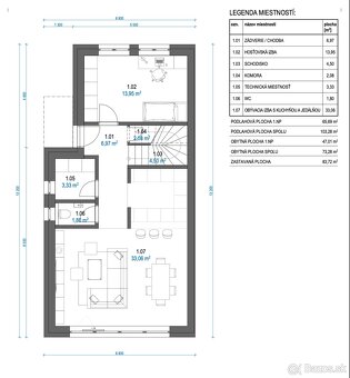 STAVEBNÝ POZEMOK S NÁVRHOM PROJEKTU RODINNÉHO DOMU - 6