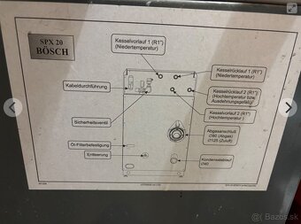 Olejový (naftový) kotol Bosch 23 kW - 6