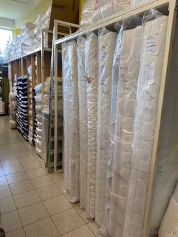 Odstúpim prevádzku nábytku a doplnkov - 6