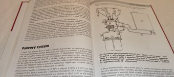 ZETOR  příručka – manuál opravy traktorů Z 2011 – Z 6945 - 6