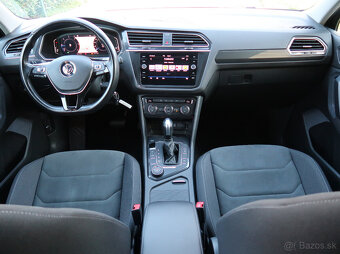 Volkswagen Tiguan 2.0 TDI DSG 4motion 2020 Virtual FullLED - 6