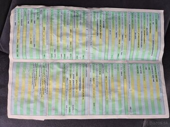 Predám VW Multiwan T5 - 6