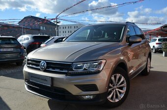 Volkswagen Tiguan Comfortline 1,5 TSi RVO 110KW 6G - 6