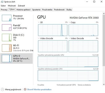 GIGABYTE AORUS RTX 3060 ELITE 12G - 6