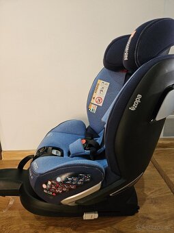 Detská autosedačka Zopa Protect i-Size blue. - 6