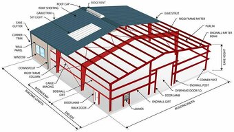 Projekty statiky oceľovej haly – rôzne rozmery a typy - 6