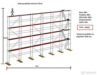 Stavebne lešenie Predaj a Prenajom - 6