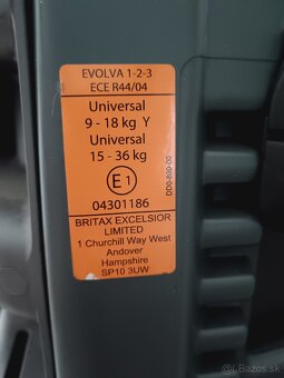 Britax Evolva 123 - 6