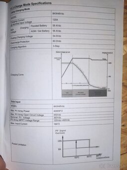 NOVÝ-jednofázový hybridný menič napätia 8kW vylepšený AXPERT - 6