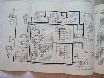 Návod k obsluhe Praga S5T-3 - 6