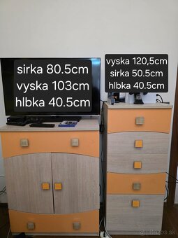 Nabytok detska izba komplet - 6