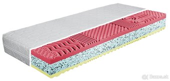 Matrace 90x200, nove 2 kusy - 6