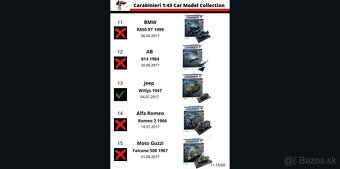 Kupim modely Carabinieri 1:43 - 6