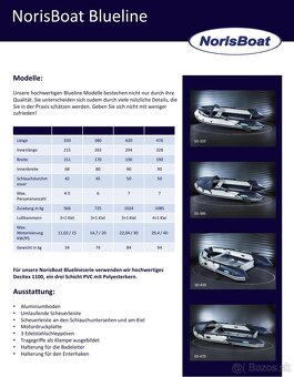 Nafukovací čln NorisBoat 380 - 6