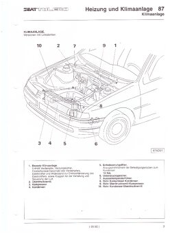 dielenská  príručka SEAT TOLEDO 1991 -, 3. zväzok - 6