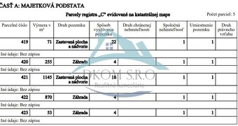 Veľký stavebný pozemok (2394 m2) v Obeckove, okres Veľký Krt - 6