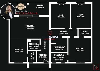 NOVÁ CENA Moderný 4-izb.bungalov,Čakanovce, KE-okolie, 7 ár - 6