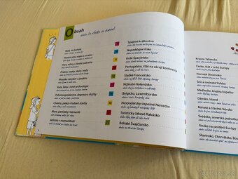 Predám detské encyklopédie - 6