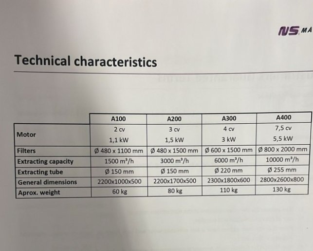 Prodám Pásová bruska bezhrotá ML 100, r. v. 2020 - 7
