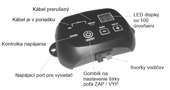 lektricky ohradnik pre psa+ zdarma postovne - 7