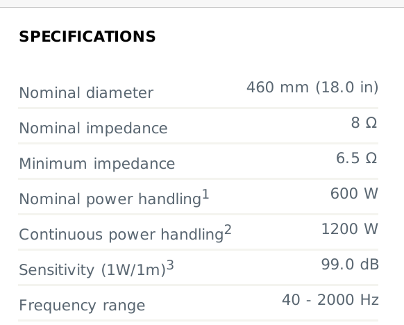 18" raz hrané / nové 600W, 8 Ohm B&C Speakers 18PS76 - 7