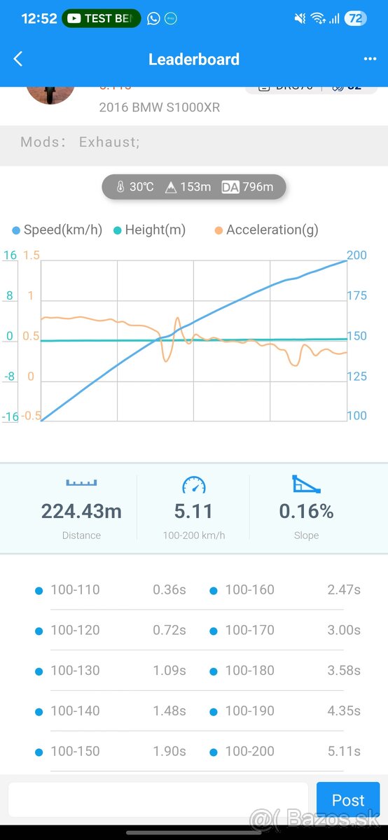 BMW S1000XR r.v. 2016 - 7